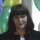 Irina Garbuz