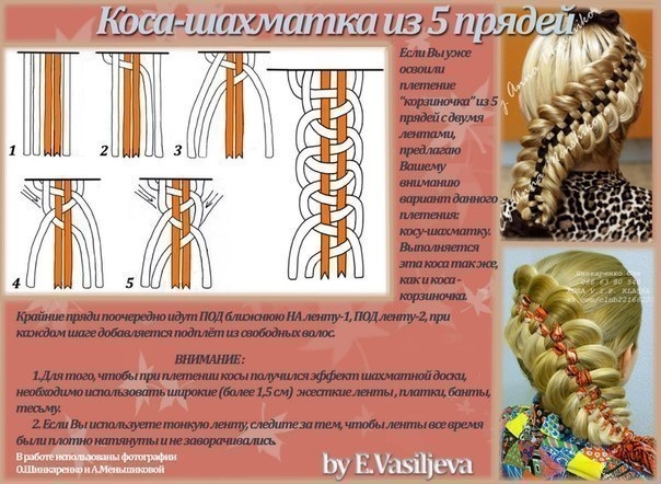 Прически для дочки))))