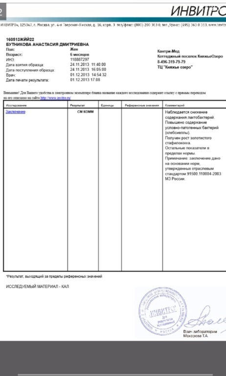 Need help!