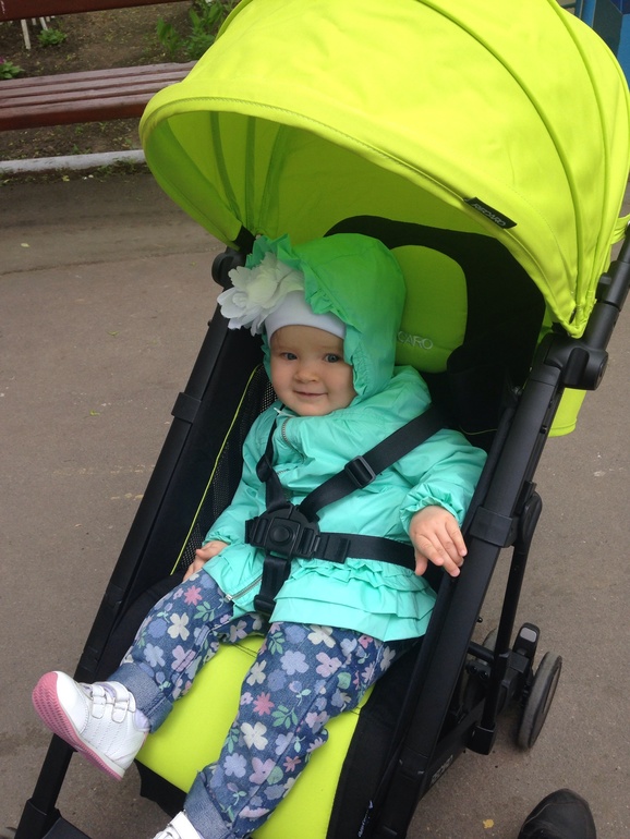 Recaro easylife цвет lime!