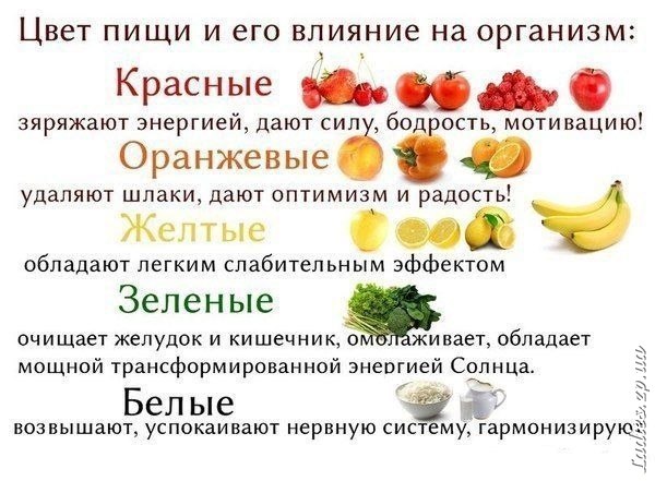 После них.