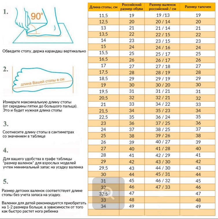 Длина стопы и размер. Размерная линейка валенок. Размерная сетка валенок. Таблица размеров валенок на резиновой подошве таблица. Длина стопы по размерам.