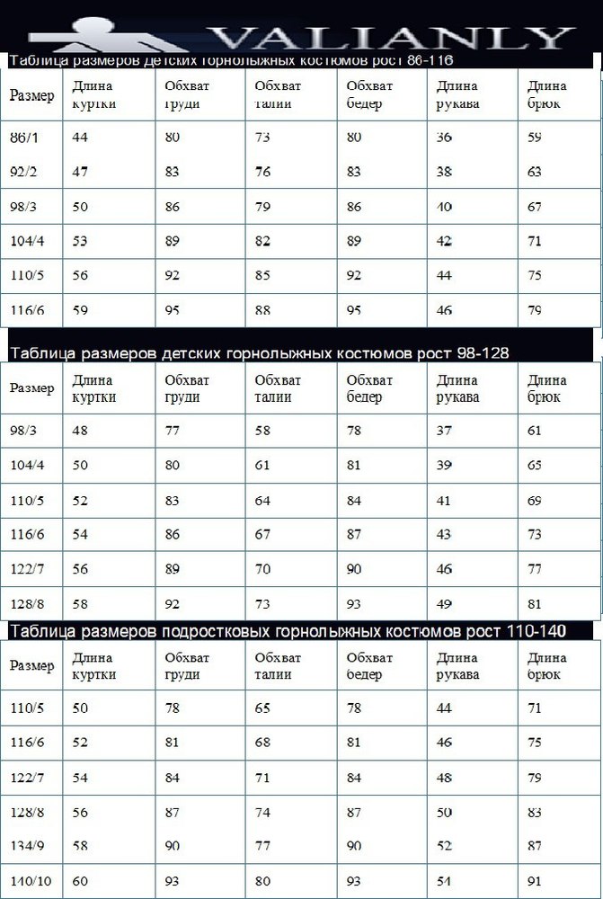 Размеры горнолыжных костюмов. Размерная сетка комбинезон Valianly. Valianly Размерная сетка детская. Костюм Валианли зима Размерная сетка. Костюмы Valianly Размерная сетка.