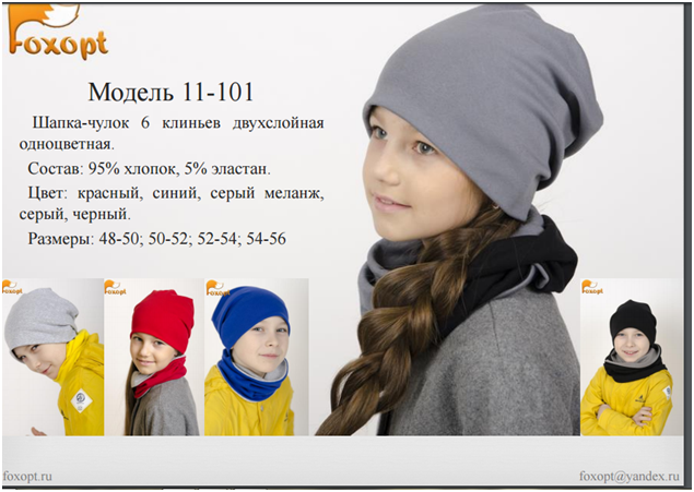 шапка шестиклинка вязаная. шапки фоксопт. убавка шапки клиньями. закрытие макушки шапки. шапка с макушкой 6 клиньев.