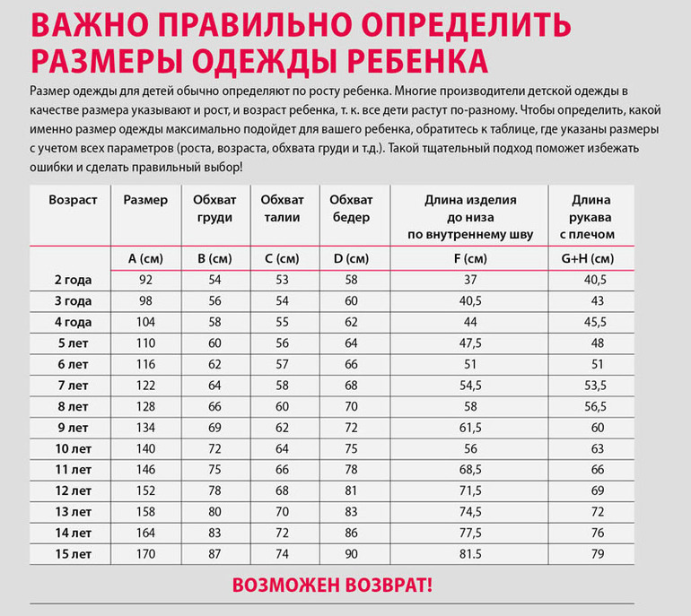 Как подобрать размер по таблице