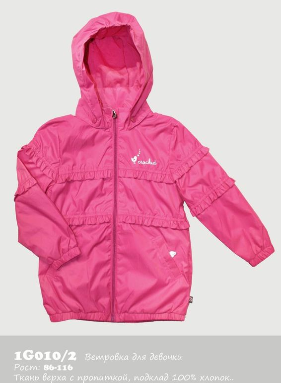 Остатки демисезонной одежды на складе