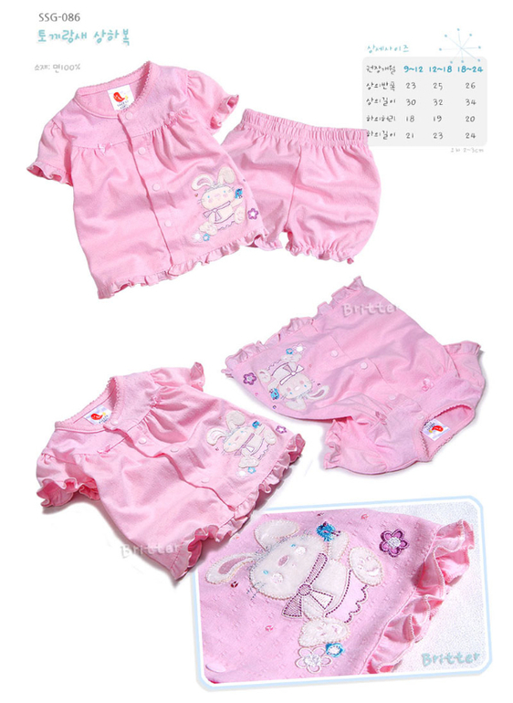 От 0 до 24 мес