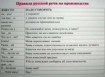 О великом и могучем....тоже русском