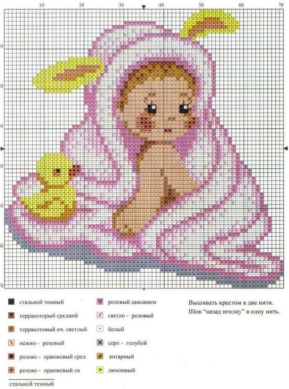 Милые схемки