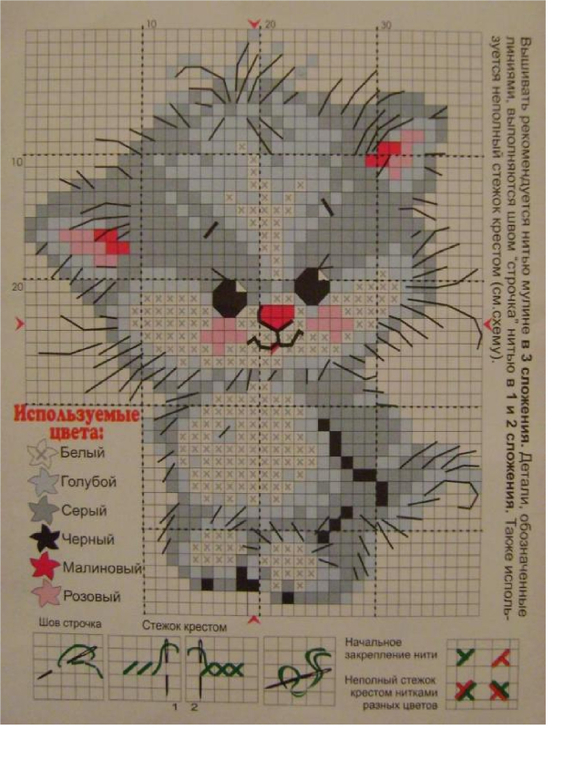 Милые схемки