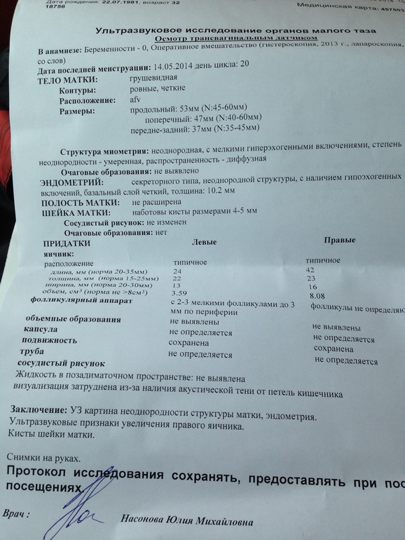 Девочки, нужна ваша помощь!)