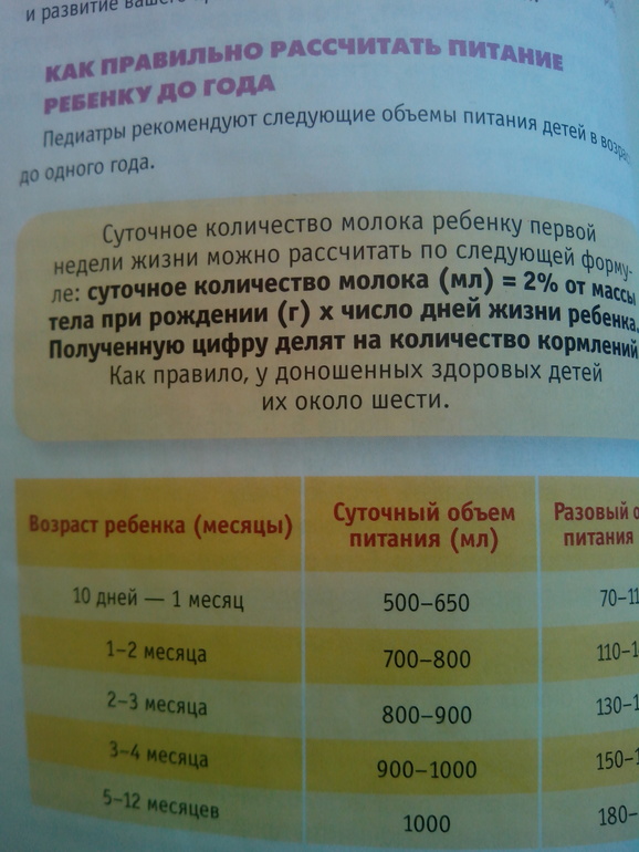 опечатка? или я считаю плохо?