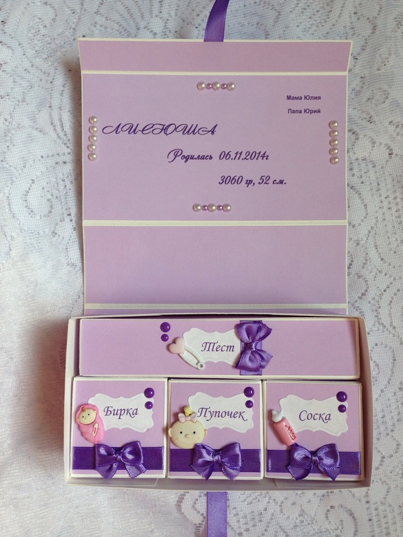 Мамина сокровищница для девочки