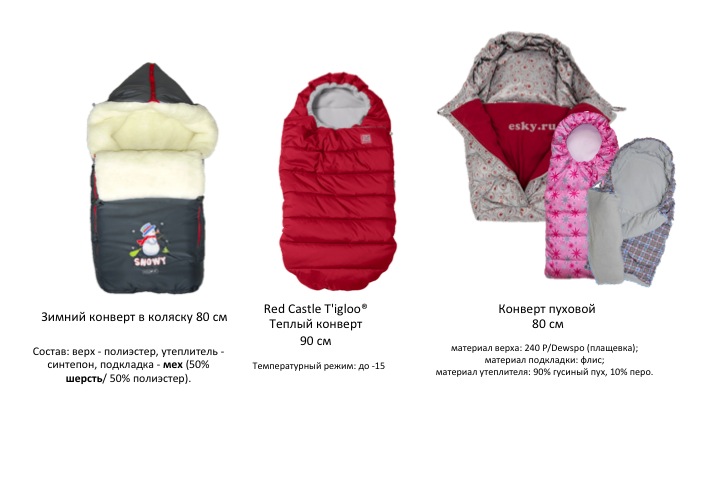 Начало апреля, приданое - покритикуйте, феи!