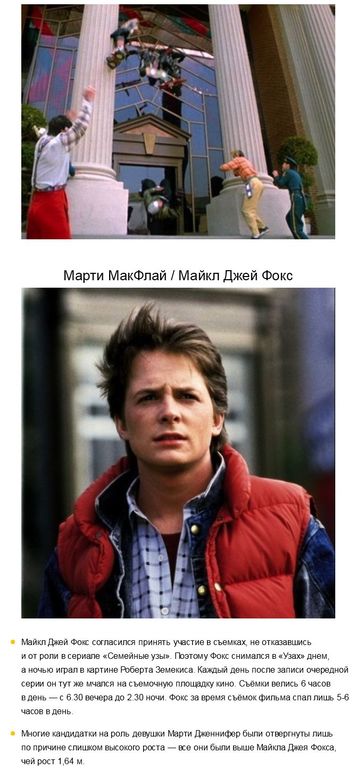 Назад в будущее. Только факты :)