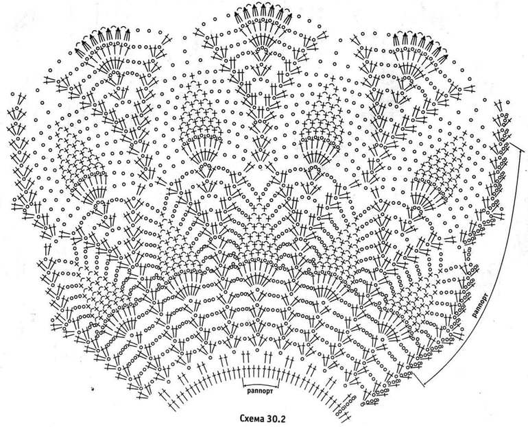Мои первые ананасики