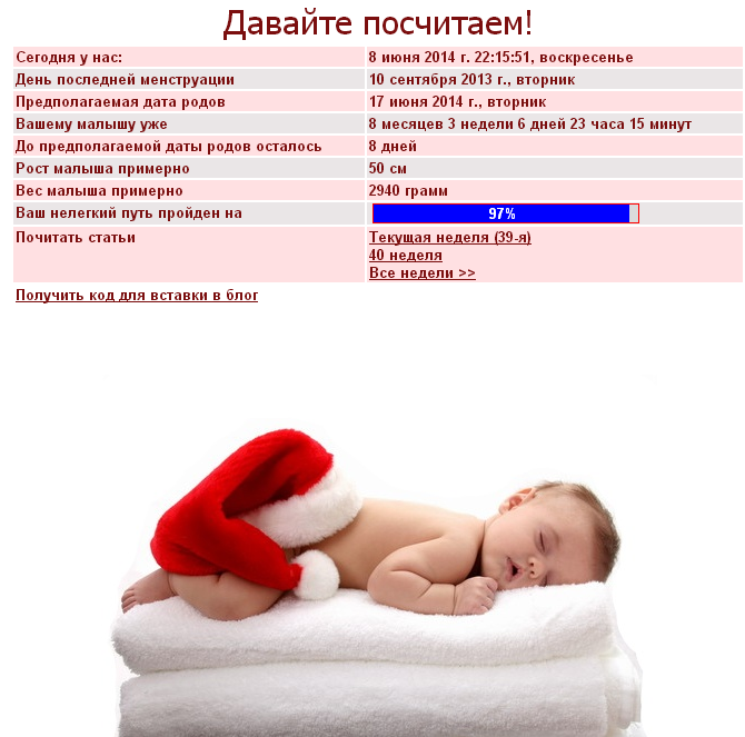 Девятимесячный отчет!!!!!!!!!!!!