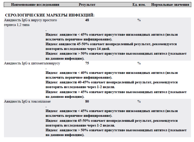Наши 18 неделек или 4 месяца+фотопуз+приданое+явка