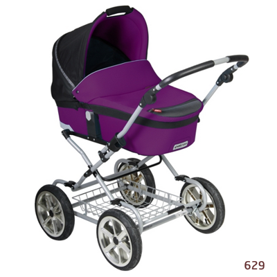 36 недель. Покупка коляски)) Приём у врача. КТГ.