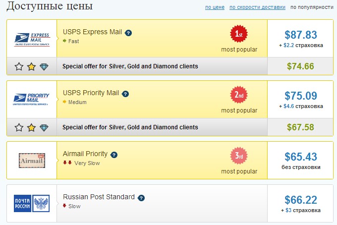 Покупки через посредников и услуга Виртуальный адрес - это действительно выгодно?
