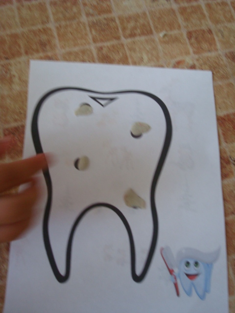 ТЗ "Правила гигиены"