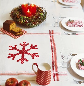 Новогодняя сервировка стола