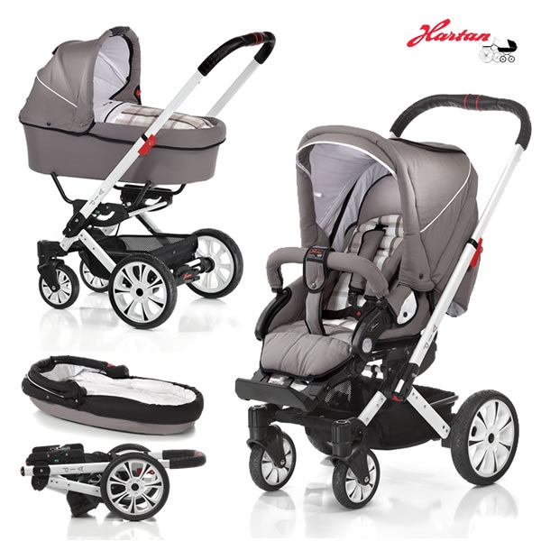 Какая у Вас коляска?