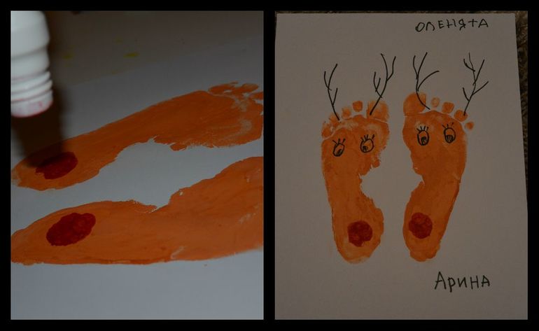 Тематическая неделя "Человек. Строение. Эмоции. Одежда"