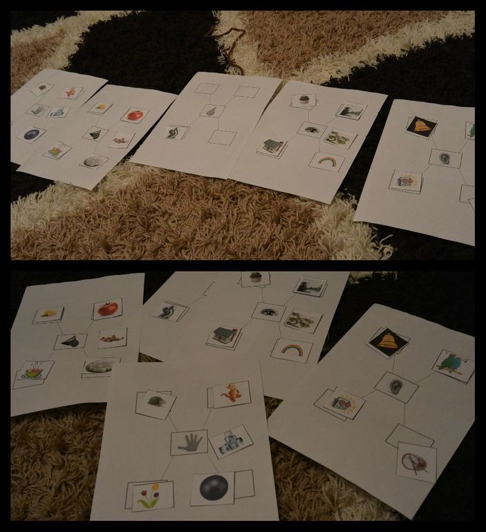 Тематическая неделя "Человек. Строение. Эмоции. Одежда"