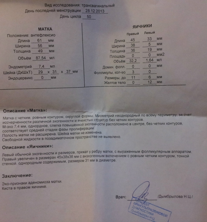 Кому верить??? Узи разных клиник с разницей в 2 дня!!!