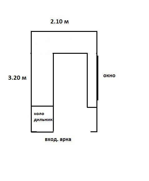 Как расположить кухню?