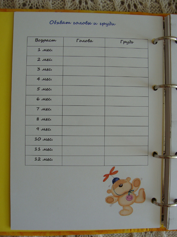 Блокнот молодой мамочки