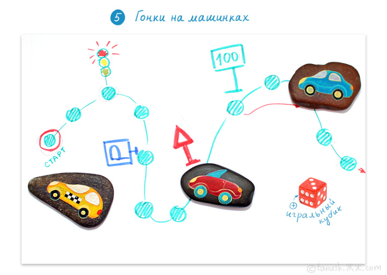 Камни и галька. Идеи творчества с детьми и не только… Часть №2.