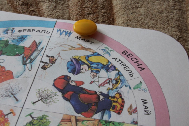 Поиграем во Время :)