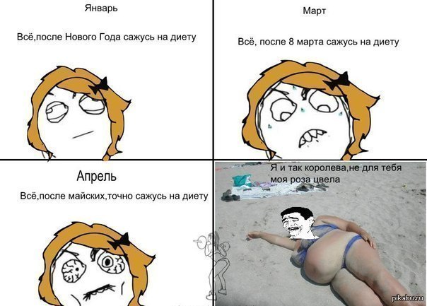 Очередной отчетик + Моя Мотивация!!!!!!