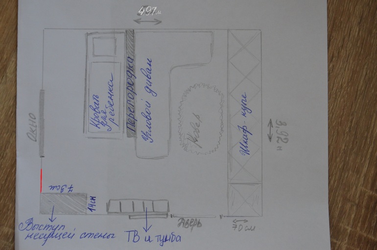 Очередной ступор((( Натяжные потолки...шкаф...карниз..???