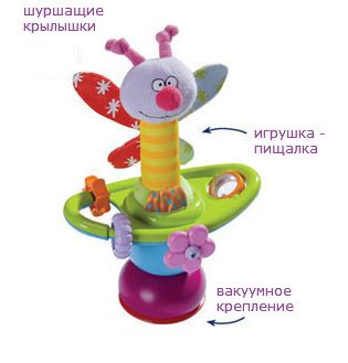 Наши игрушки от 6 до 10 месяцев!!!