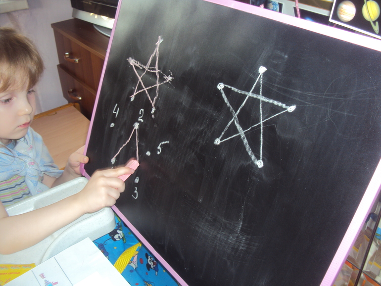 Отчет ТН "Космос". День 1. Звезды, созвездия, астрономы.