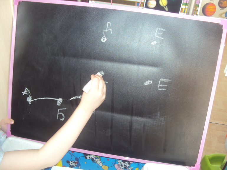 Отчет ТН "Космос". День 1. Звезды, созвездия, астрономы.