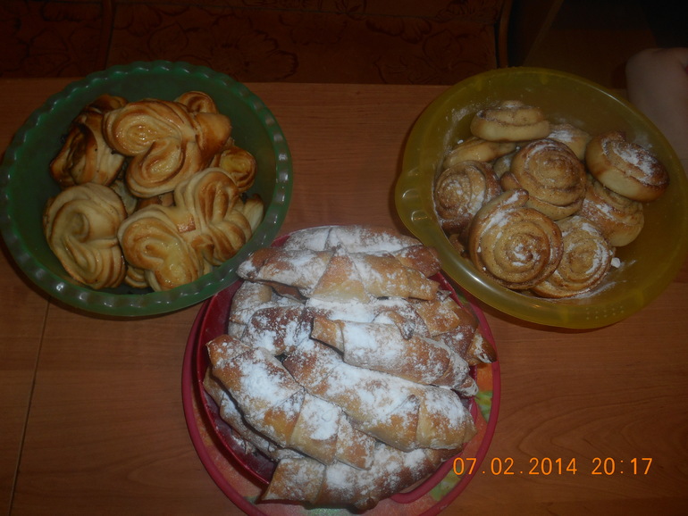 Сладкие булочки