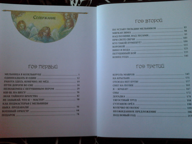 Немного прекрасных книг