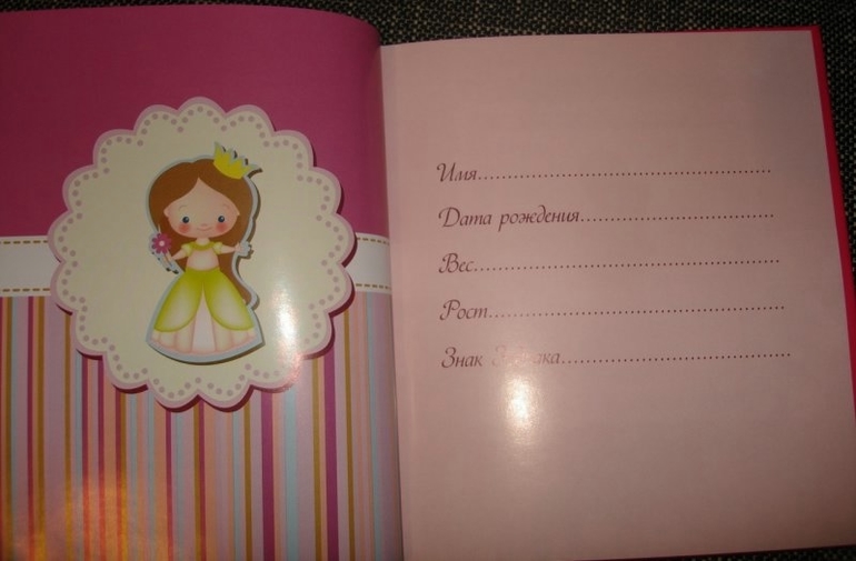 Потрясающие КНИЖКИ-ОТКРЫТКИ для самых близких и родных людей