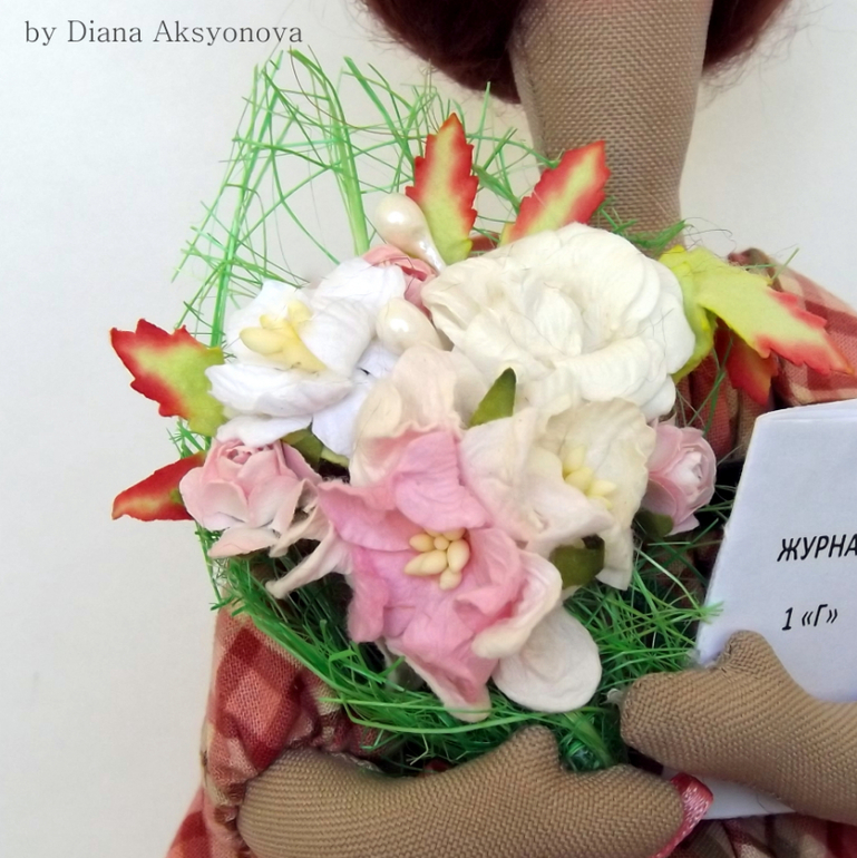 Кухни из мдф на заказ пермь