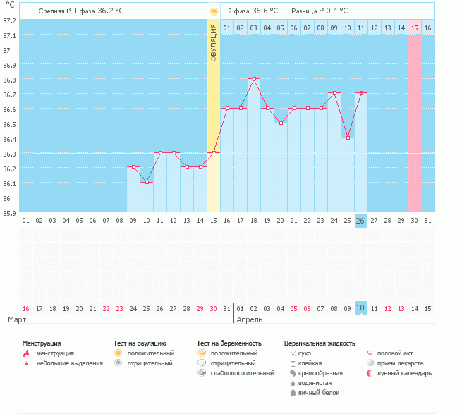 Я на распутье, очень нужен ваш совет