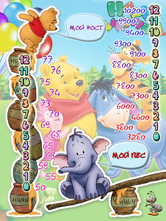 Именины Ангелины!