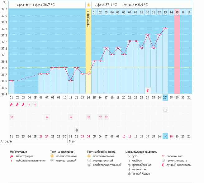 Девулиичкиии, это снова ЯЯ!!!