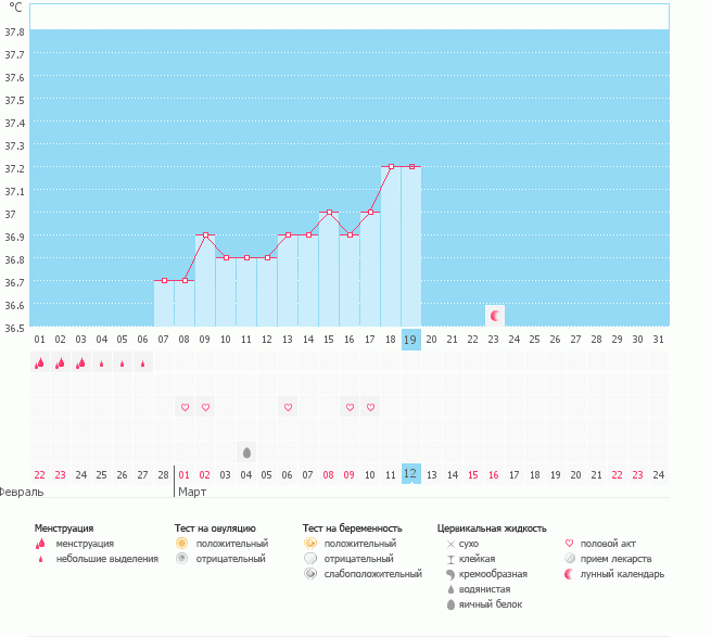 Девченки, посмотрите!!!!!!