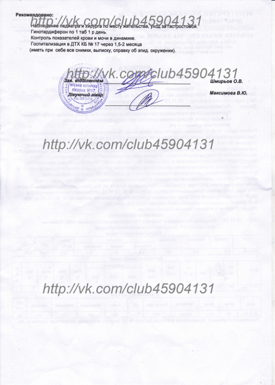 СРОЧНЫЙ СБОР Денису Свириденко, 3 года, Украина. Ожог пищевода 3 степени.