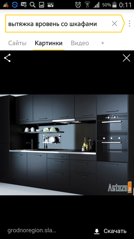 Отзывы о вытяжках Gorenje