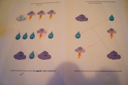 ТН Погодные явления. День 2: Тучи и дождь.